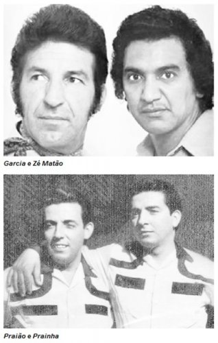 Detalhes Noticia