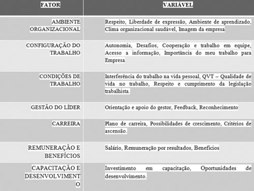 Detalhes Noticia