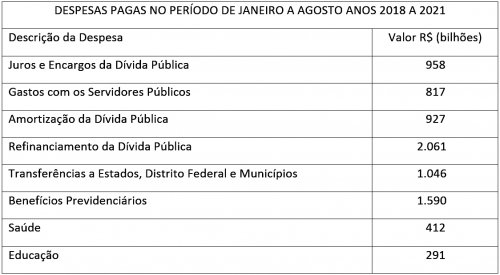 Detalhes Noticia