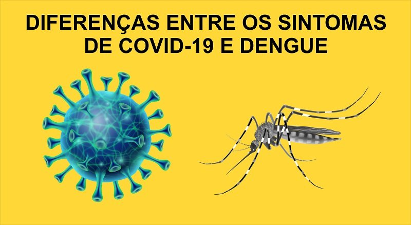 Detalhes Notícia