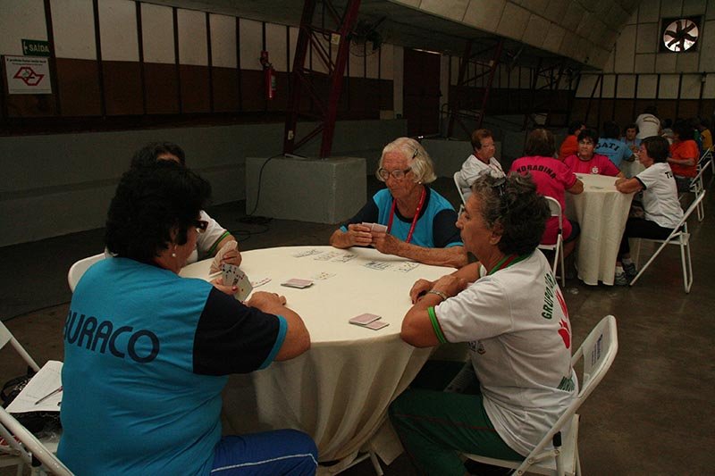 Detalhes Notícia