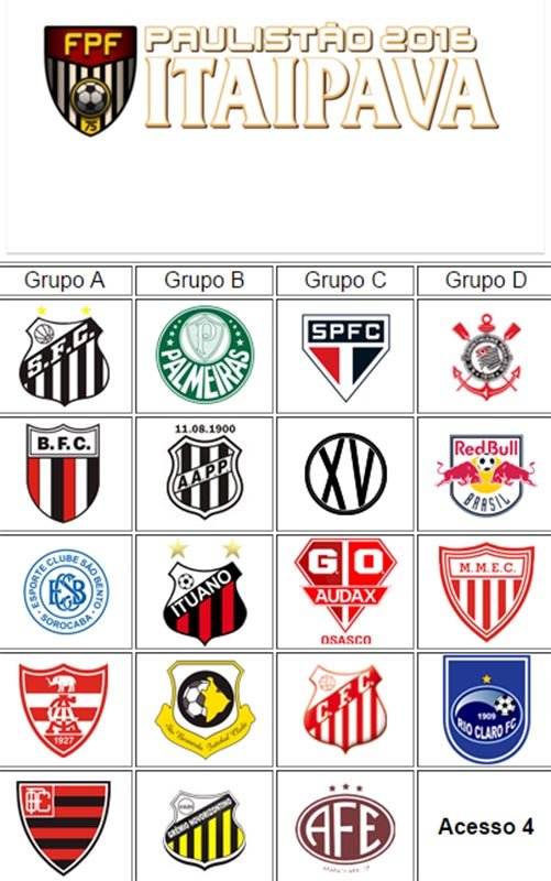 Paulistão: FPF rebaixará seis times da Série A-1