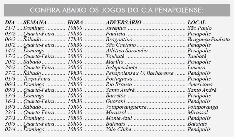 FPF divulga tabela completa da Série A-2