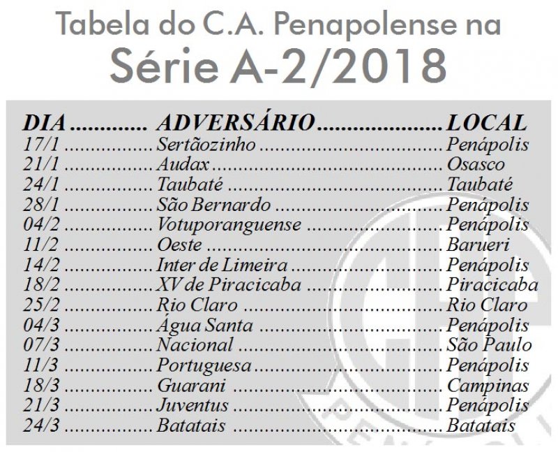 CAP recebe o Sertãozinho em estreia na Série A-2
