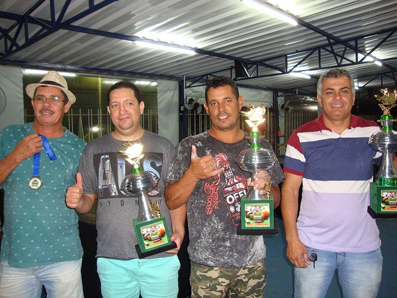Detalhes Notícia