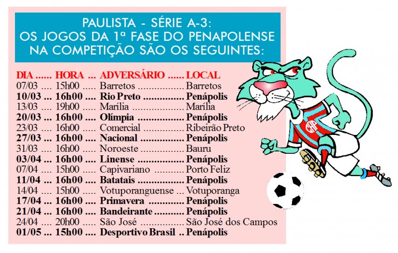 Penapolense ainda pode anunciar mais reforços