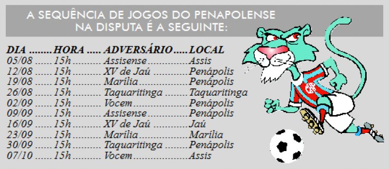 Penapolense estreia contra a Assisense no Sub-20