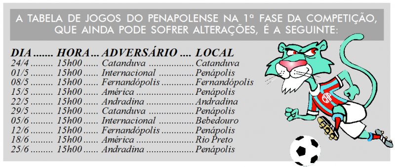Penapolense enfrentará o Catanduva na estreia da 2ª Divisão