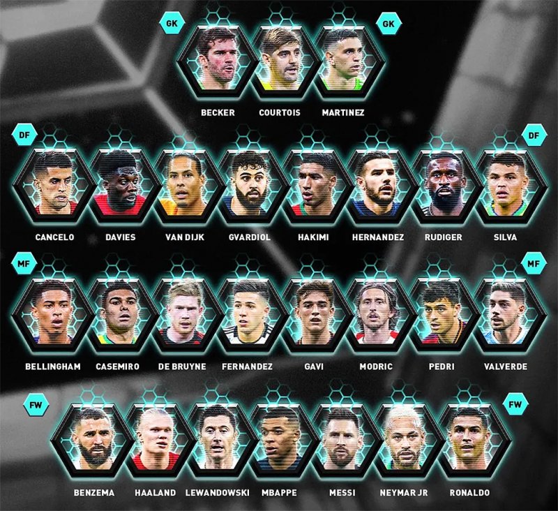 Fifa The Best: Vini Jr fica fora de indicados da seleção de 2022