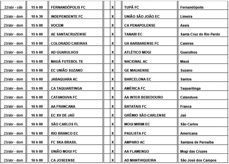 Segundona: Federação Paulista divulga a tabela oficial