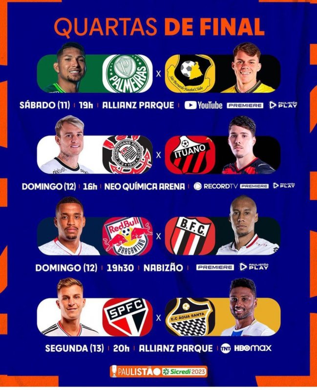 Federação define quartas-de-final do Paulistão