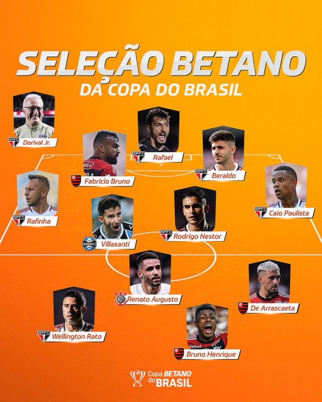 Seleção da Copa do Brasil tem seis jogadores do São Paulo