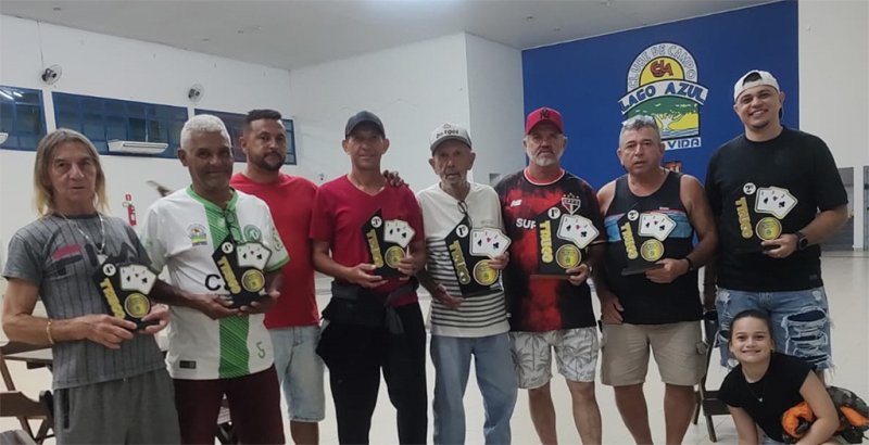 Detalhes Notícia