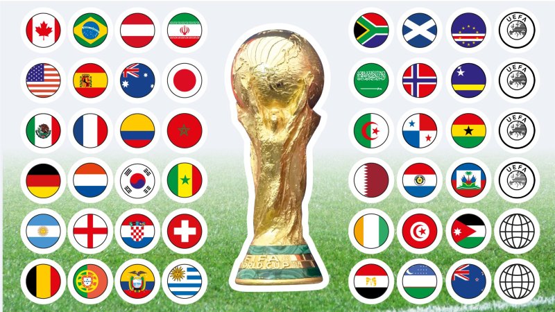 Sorteio da Copa do Mundo acontece amanhã