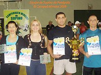 Supino: Atletas de Penápolis são bi-campeões mineiros