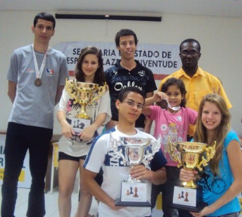 Equipe de xadrez traz bons resultados de Assis