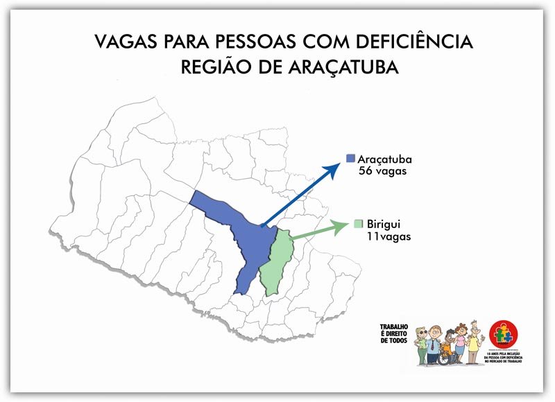 Governo do Estado abre 67 vagas que aceitam pessoas com deficiência para Araçatuba e região