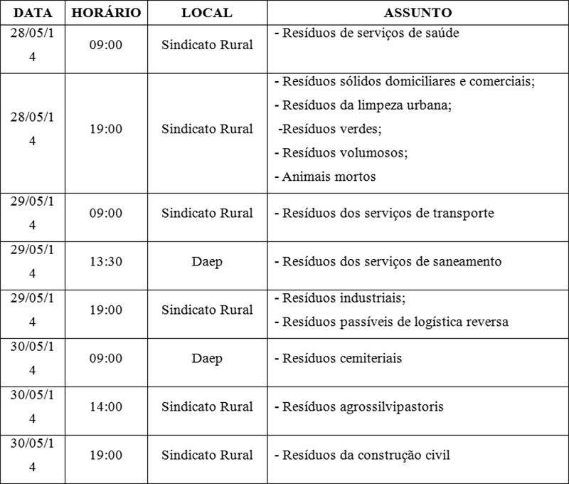 De 28 a 30 de maio: Daep promoverá ‘1º Diálogo Sobre Resíduos Sólidos’