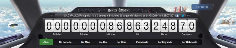 2014: Penapolenses devem pagar R$ 151 mi em impostos