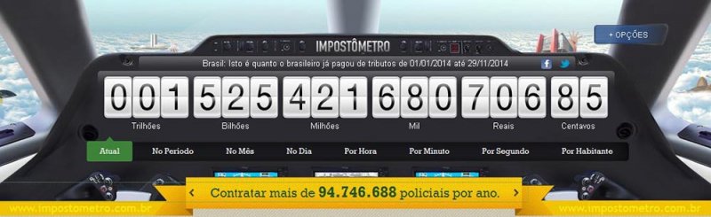 Penapolenses continuam arrecadando mais impostos