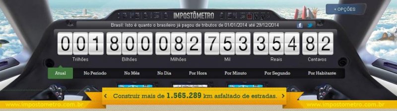 Detalhes Notícia
