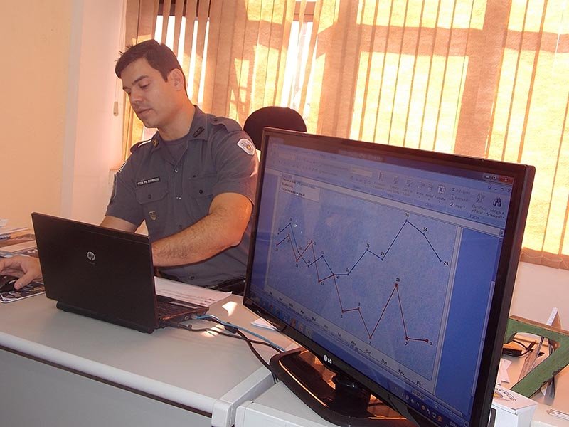 Detalhes Notícia
