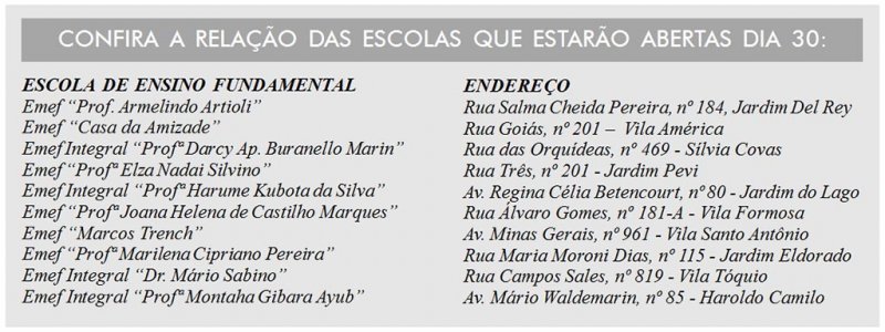 Detalhes Notícia