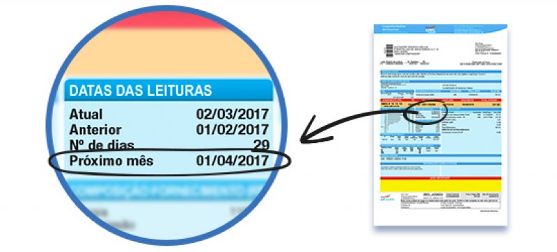 Acesso aos medidores: CPFL lança campanha para conscientizar consumidores