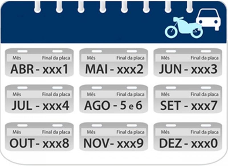 Calendário anual de licenciamento de veículos começa neste mês de abril