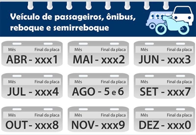 Alerta: Maio inicia licenciamento de veículos placa final 2
