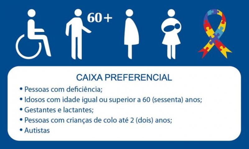 Placas de atendimento prioritário terão que incluir símbolo do autismo