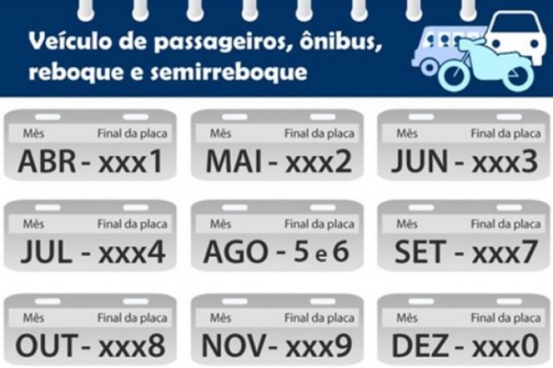 Veículos com placa final 4 tem até dia 31 para fazer o licenciamento