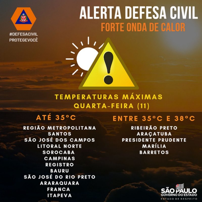 Detalhes Notícia