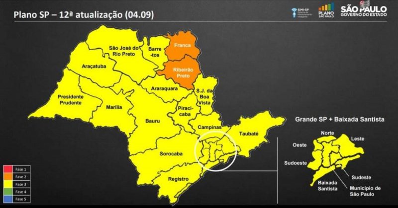 Detalhes Notícia