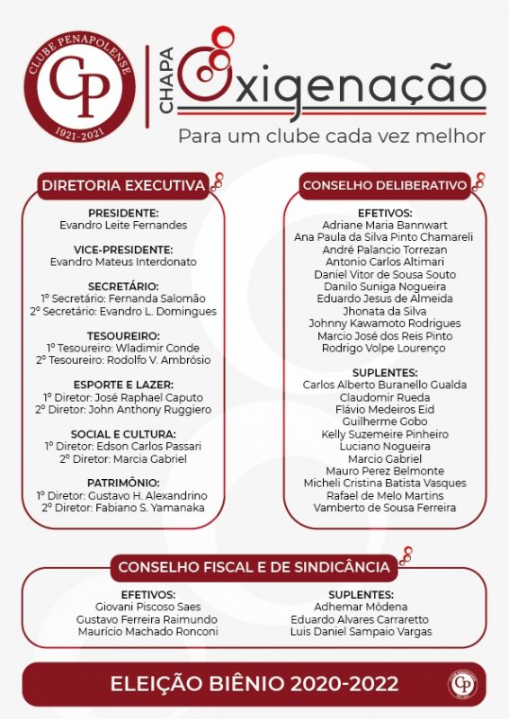 Detalhes Notícia