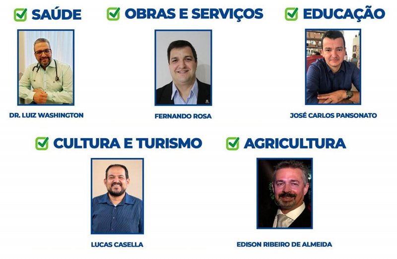 Detalhes Notícia
