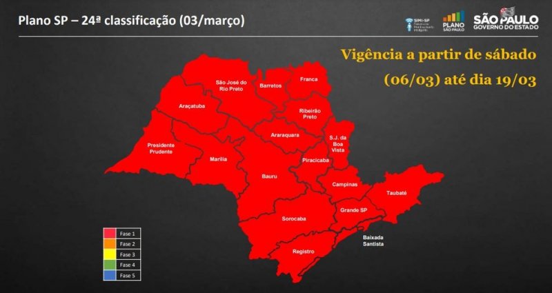 Detalhes Notícia