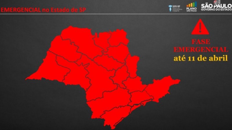 Governo de SP prorroga fase emergencial até 11 de abril