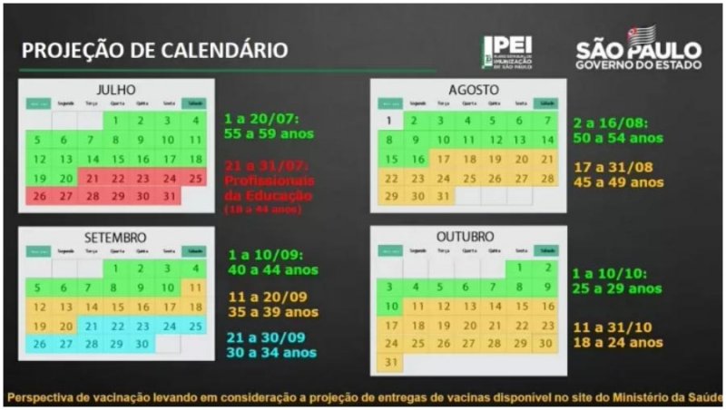 Governador promete vacinar toda a população adulta de SP até 31 de outubro