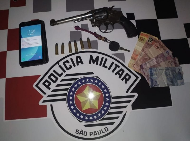 Detalhes Notícia