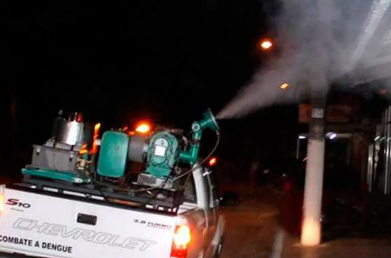 Nebulização 