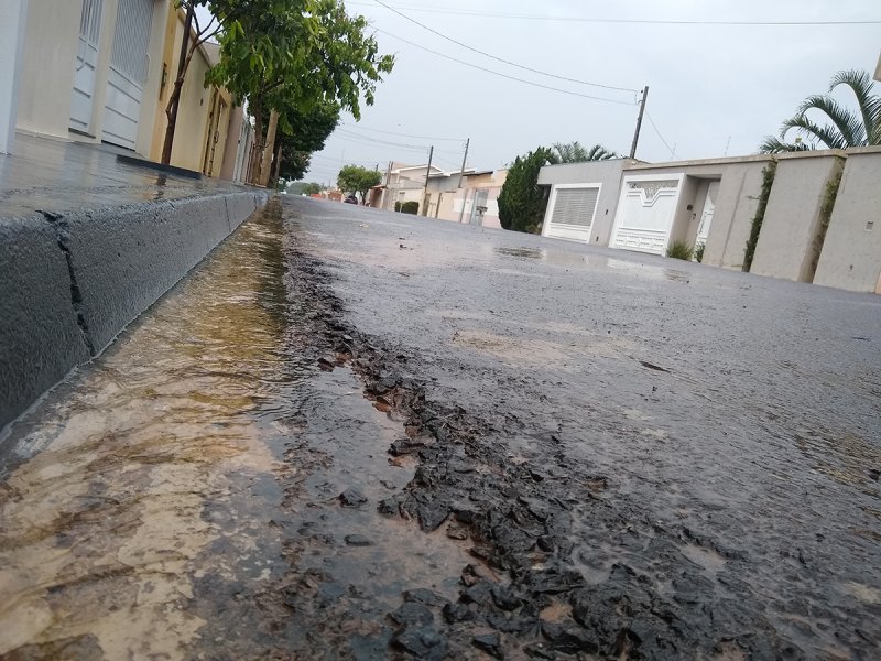 Detalhes Notícia