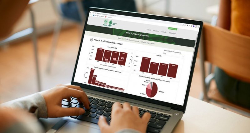 FAESP lança Painel de Dados para auxiliar produtores rurais na tomada de decisões