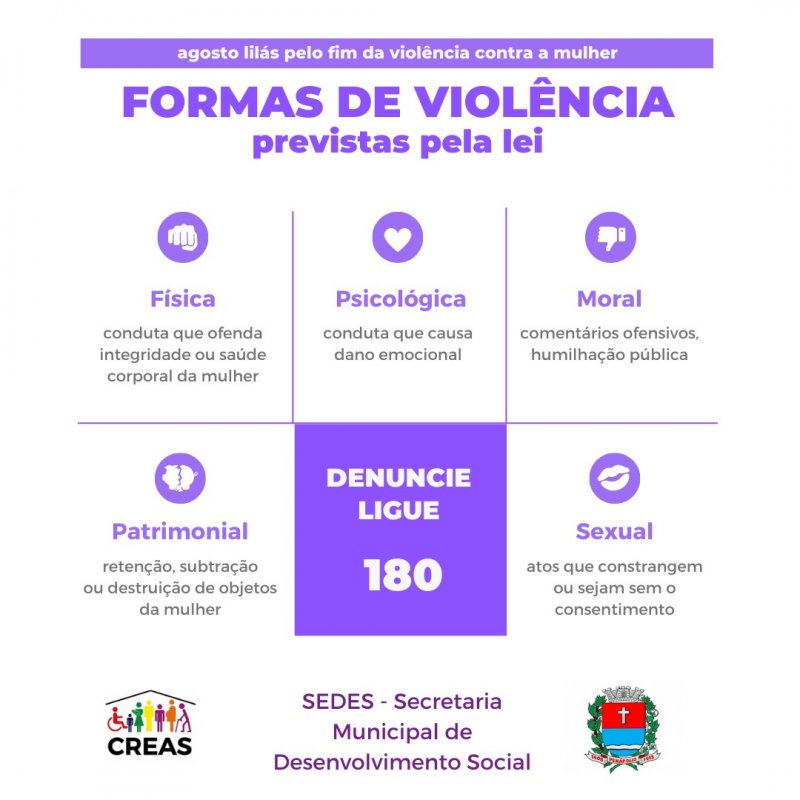 Detalhes Notícia
