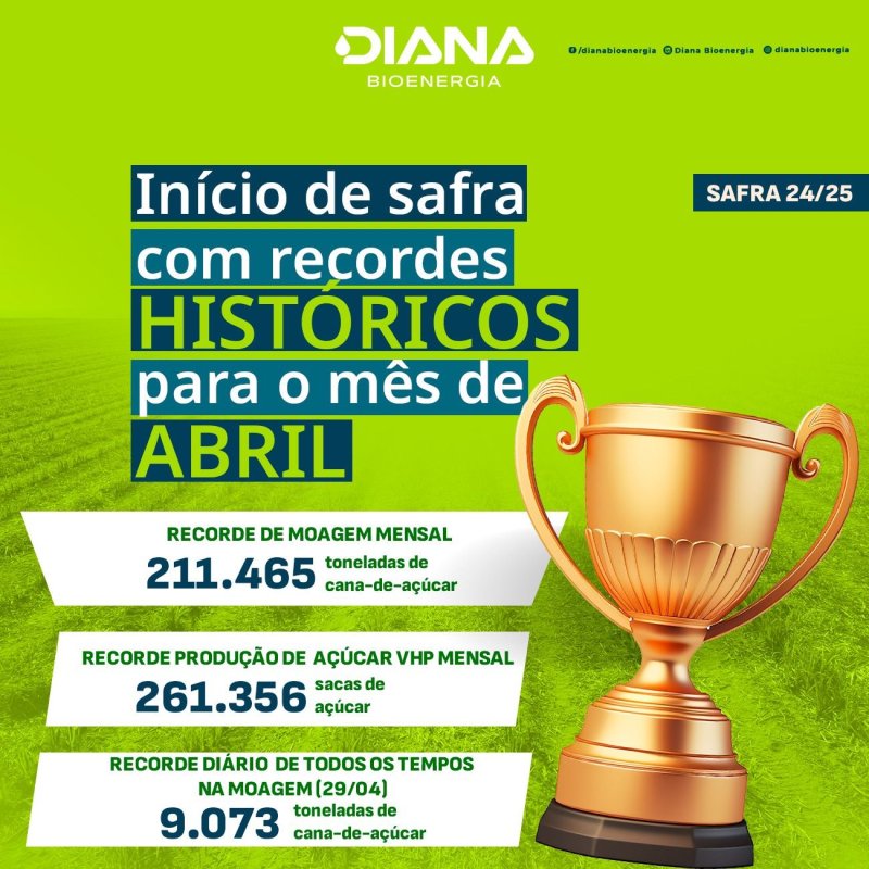 Diana Bioenergia inicia safra quebrando recordes