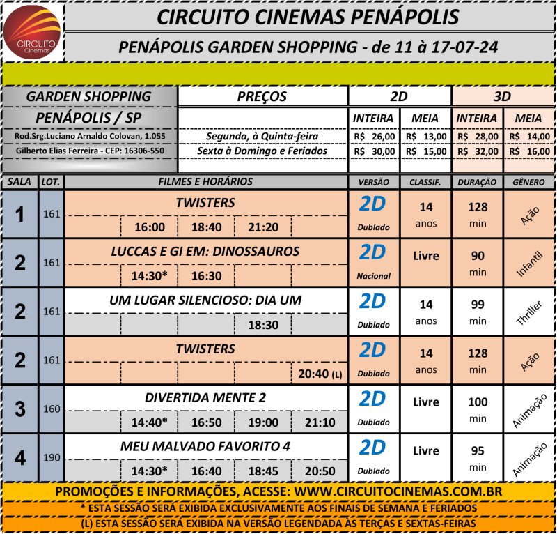 Telona: Semana tem estreias nos cinemas de Penápolis e região