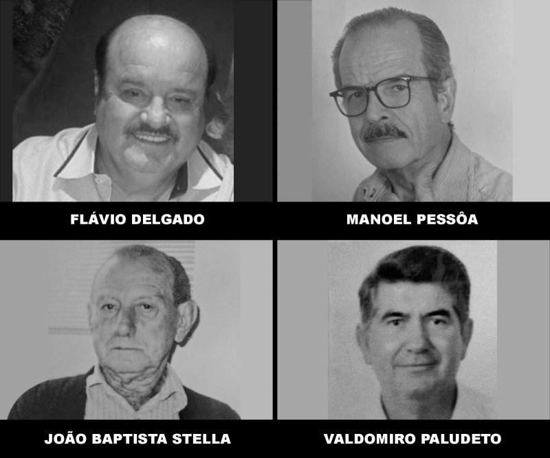 Detalhes Notícia