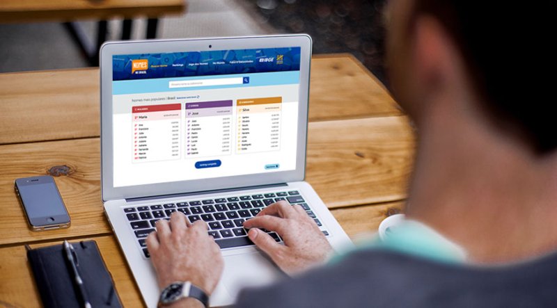 IBGE: Maria e José são nomes mais comuns na região