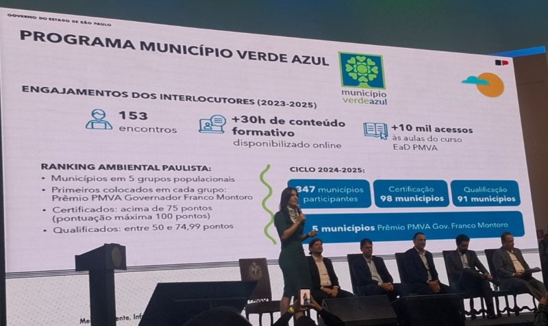 13º lugar: Penápolis conquista certificação ambiental no Programa Município VerdeAzul