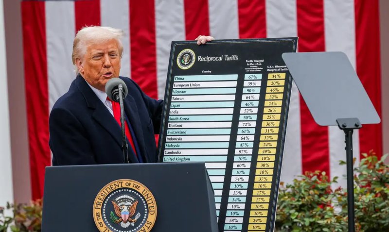 Trump eleva taxação da China para 125% e reduz de 75 países para 10%